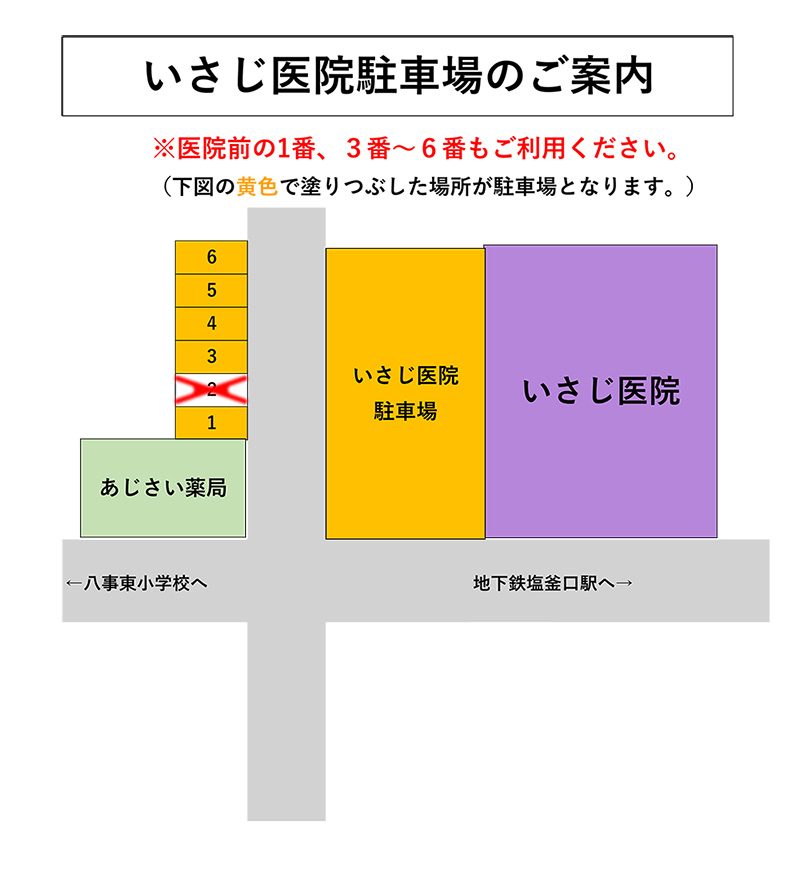 いさじ医院 駐車場のご案内